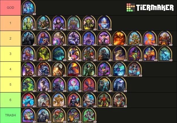Тир лист 4 1. Ace defender тир лист. mythic heroes тир лист. тир лист героев hearthstone battlegrounds. dark genesis тир лист 2025.
