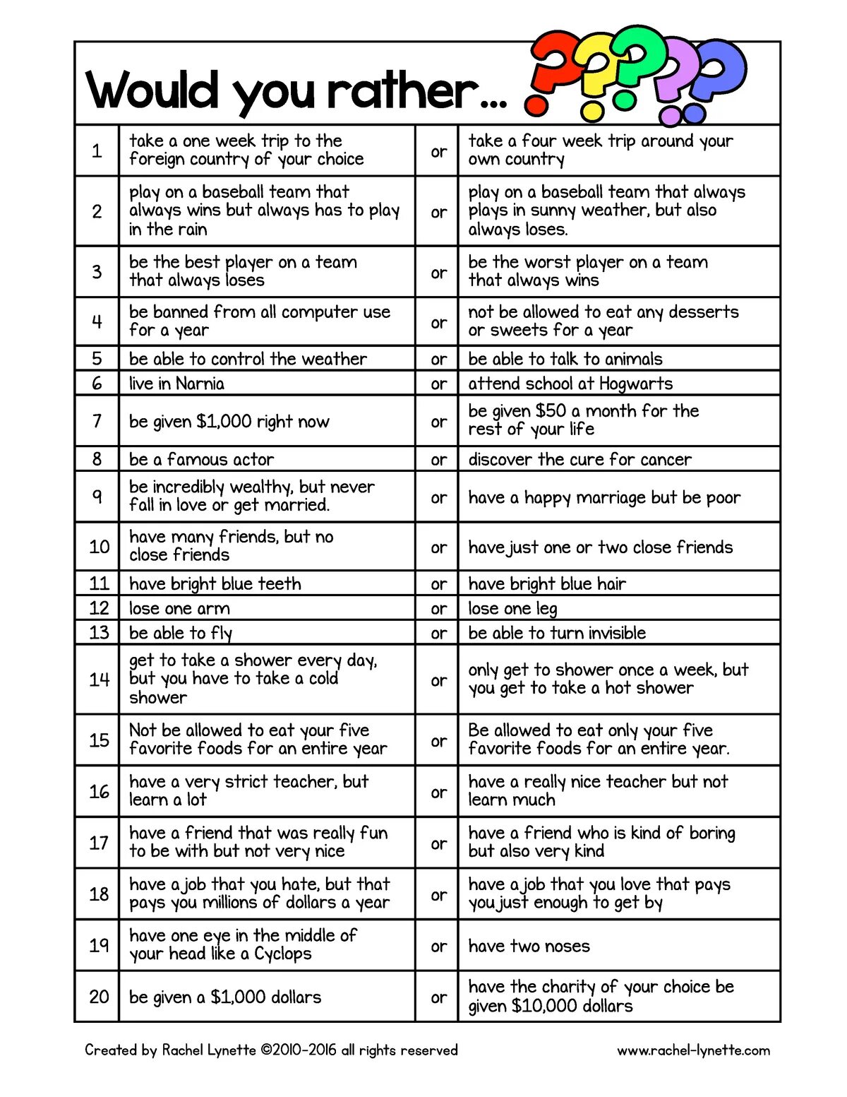 Able allowed. Would you rather activity. Would you rather вопросы. Would you rather questions вопросы. Would you rather Worksheets.