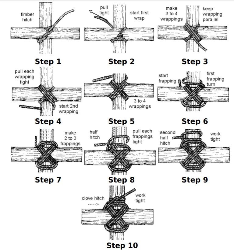 Timber hitch. Instant massive structures mod 1. Додекаэдр в архитектуре. Взрывы майнкрафта убийца. Cybertecture egg, мумбаи.