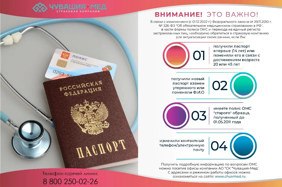 Единого регистра застрахованных. Медицинское страхование. единый регистр застрахованных по омс.