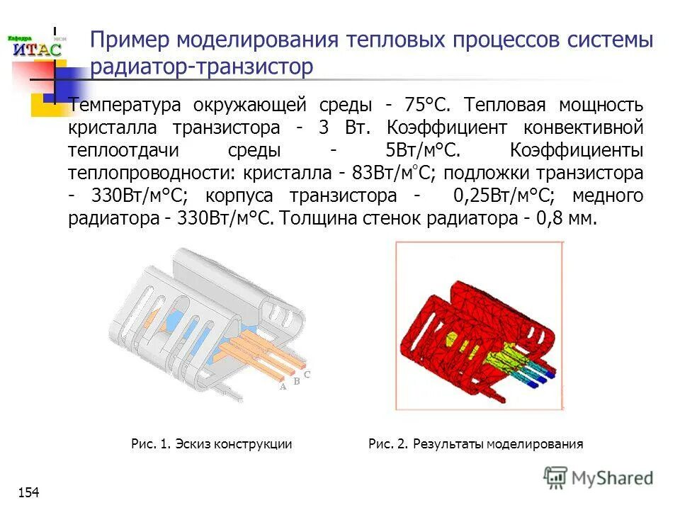Математическое моделирование. Математическое моделирование тепловых. Математическое моделирование тепловых сетей. Математическое моделирование тепловых. Математическое моделирование тепловых.