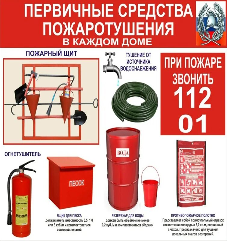 Обеспечение объекта огнетушителями. Требования предъявляются к размещению огнетушителей?. Схема расстановки первичных средств пожаротушения. Склад категория помещения по пожарной безопасности. Памятка по пожарной безопасности средства пожаротушения.