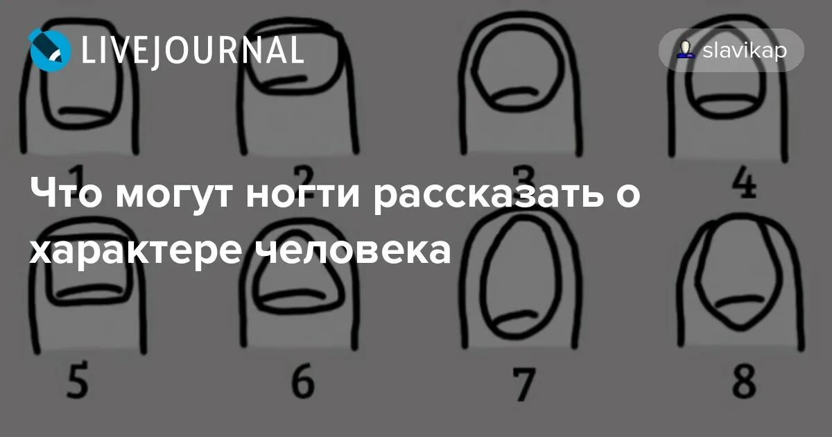 По ногтям определить человеком. Ногти человека и характер. Характер человека по ногтям. Форма ногтей расскажет о характере. Характер по форме маникюра.