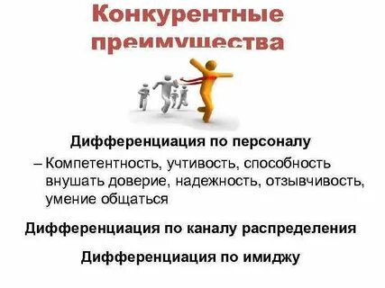 Конкурентная дифференциация