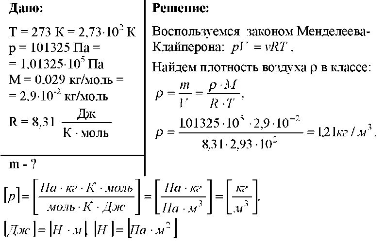 Какую среднюю молярную массу имеет воздух. Мольная масса воздуха. Определите массу воздуха в классе. Молярная масса воздуха в кг/моль. Рассчитать молярную массу воздуха.