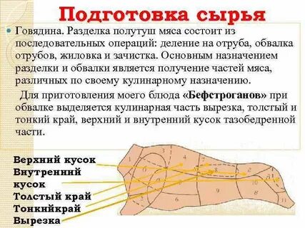Типы отрубов