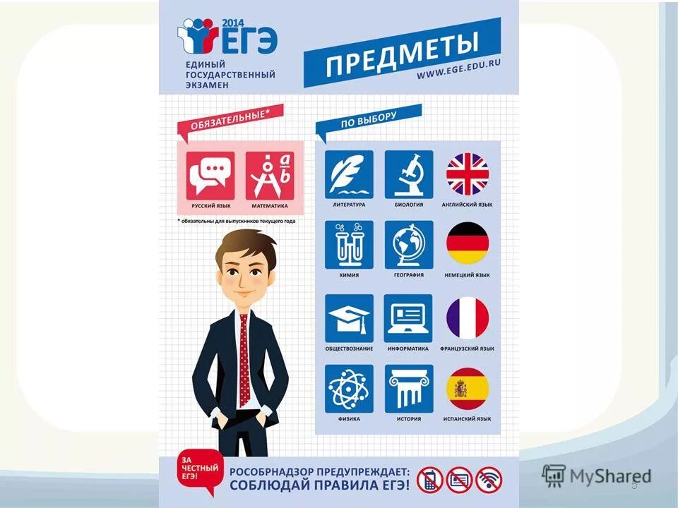 маркетолог предметы егэ. какие предметы нужно сдавать на маркетолога. маркетолог предметы егэ. обязательные предметы егэ. обязательные предметы для сдачи.