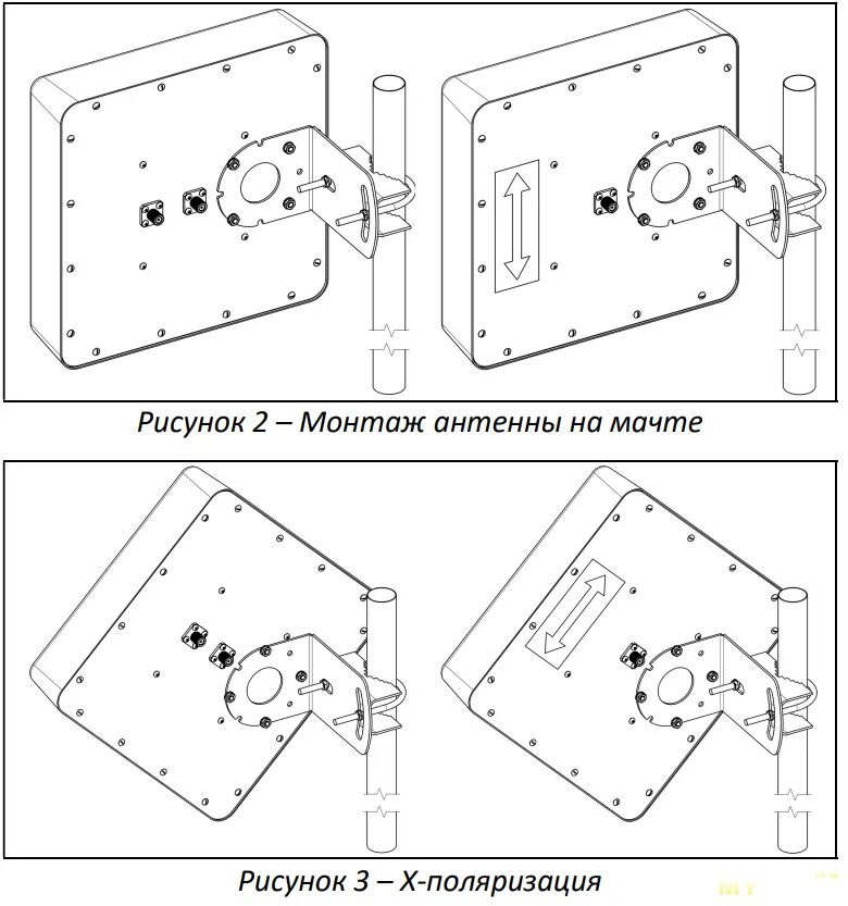 Kroks 1700 2700. Крокс каа15-1700/2700 mimo. Kroks kp15-1700 -2700 f. Направленная антенна kaa15-1700. Kroks антенны.