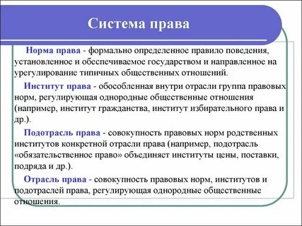 Системы норм и требований