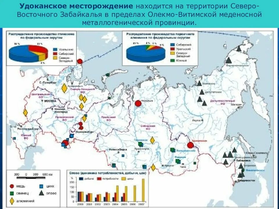 Удоканское месторождение меди на карте Забайкалья. Удокан месторождение меди на карте. Удоканское месторождение меди на карте России. Удоканское медное месторождение на карте.