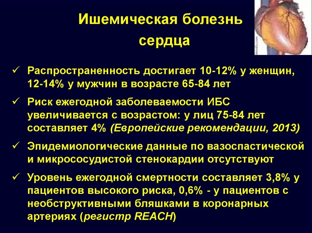 Сердечные болезни. Ишемическая болезнь сердца (ИБС). Клинические симптомы ИБС. Основные клинические проявления ИБС. ИБС характеристика.