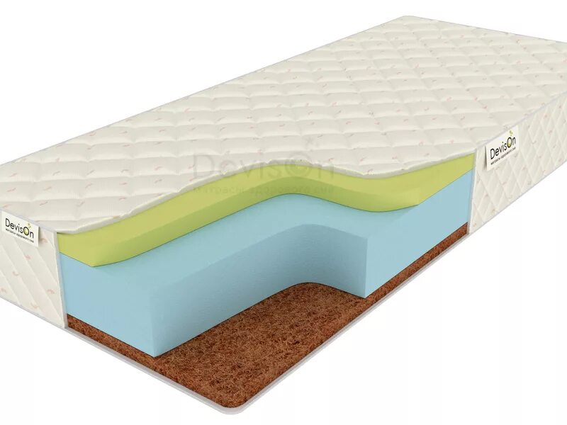 Eco foam. Матрас materlux elite 155x160. матрас evita press eco 160х210. матрас пенополиуретановый 130х200. матрас evita eco 70х185.