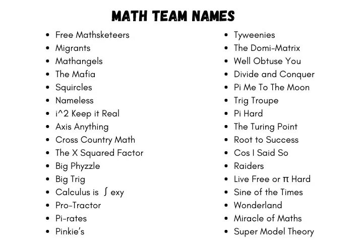 Names for Teams. Best Team names. Best names for Groups. Team name idea. What are the names of games