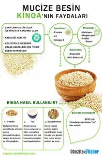 Киноа калорийность