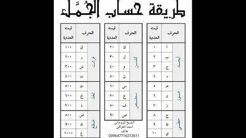 معالج روحاني أحمد العراقي 009647716212611 وأستاذ فلك وعلم نفس وعلم فراسة وع...