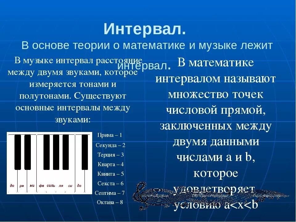 Октава квинта терция