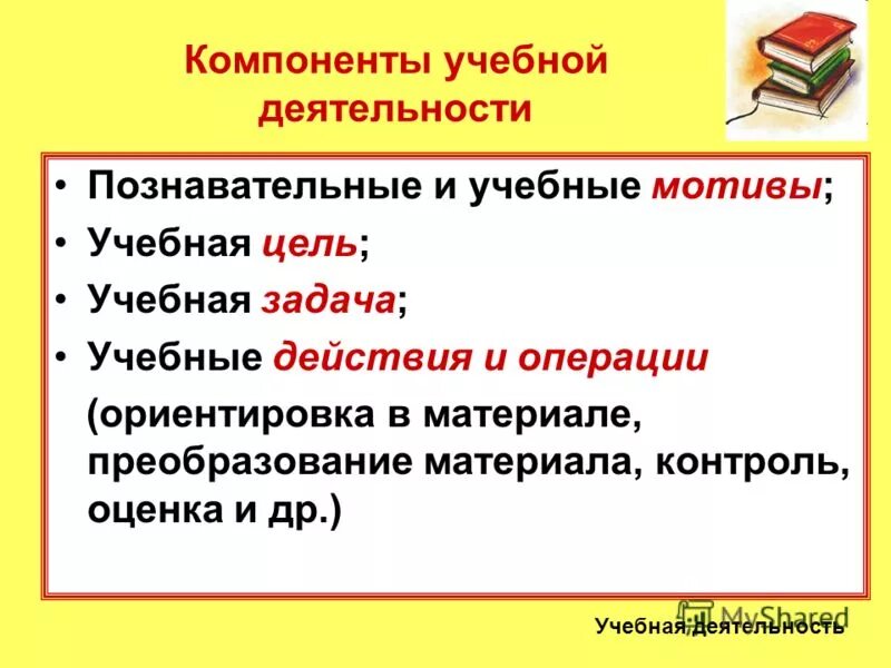 Учебная деятельность и ее организация. Элементы учебной деятельности. Компонент учебной деятельности. Учебные компоненты учебной деятельности. К компонентам учебной деятельности относят.