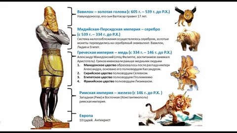 Пророчество даниила