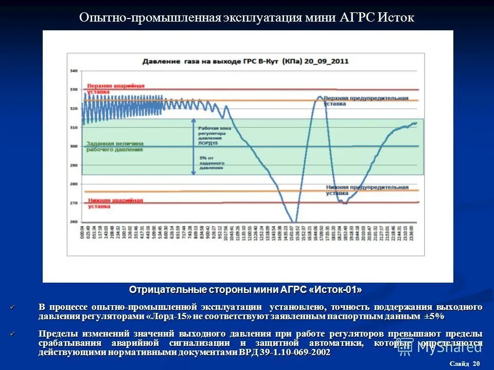 эксплуатация это. опытно – промышленная эксплуатация месторождений. материально-техническое обеспечение и закупочная логистика. мероприятия на повышение продуктивности сельского хозяйства. промышленная эксплуатация определение.
