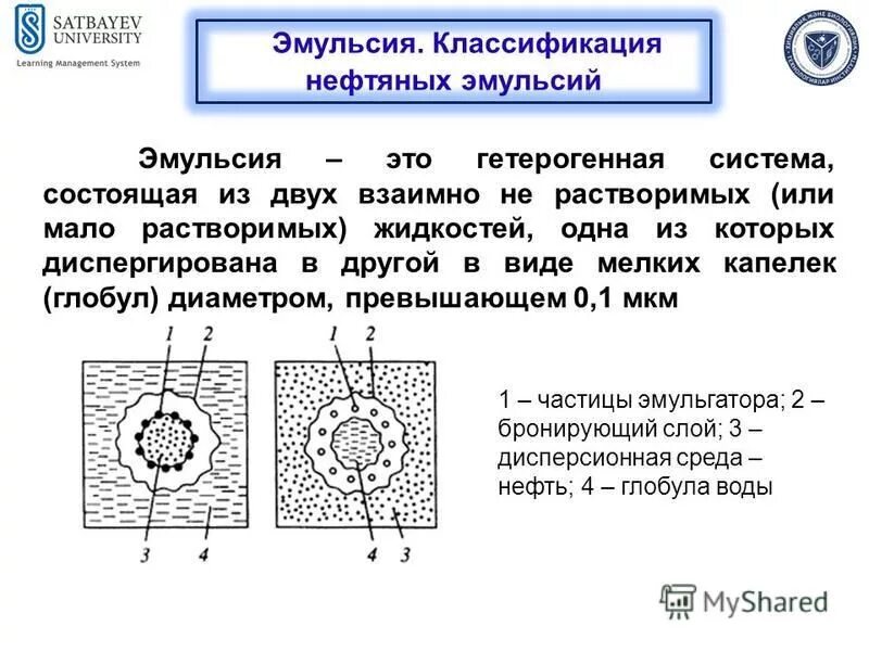 Характеристика эмульсий