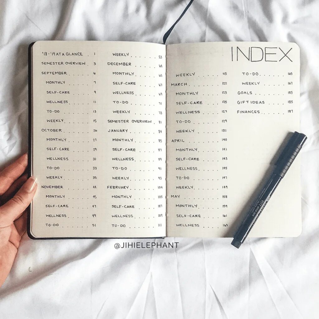 Index journal. Буллет джорнал содержание. буллет джорнал индекс. bullet journal содержание. bullet journal оглавление.