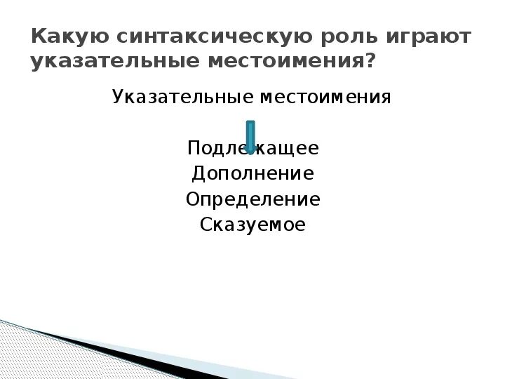 Синтаксическая функция местоимения в предложении. Синтаксическая функция указательных местоимений. Синтаксическая роль указательных местоимений. Синтаксическая роль указательных местоимений в предложении. Указательная функция местоимений.