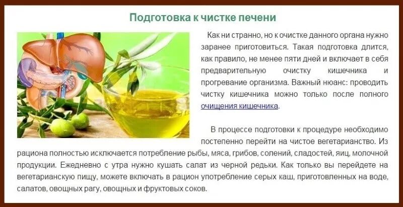 Чистка печени народный рецепт