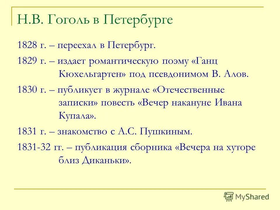 Произведение гоголя 7. Гоголь 1835-1842. Библиография Гоголя. Гоголь произведения список. Гоголь произведения список по годам.