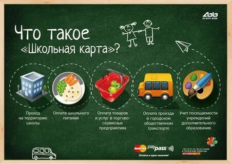 Карта записи в школу