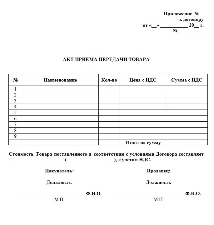 Акт передачи производства