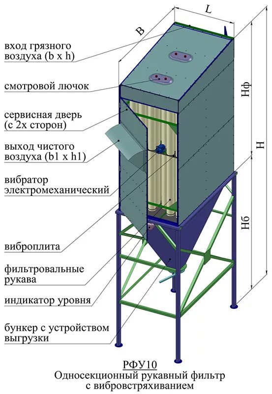 Очистка рукавных фильтров. Рукавный фильтр с вибровстряхиванием. Система аспирации с рукавным фильтром. Фильтр рукавный с импульсной продувкой. Давление сжатого воздуха для рукавного фильтра.