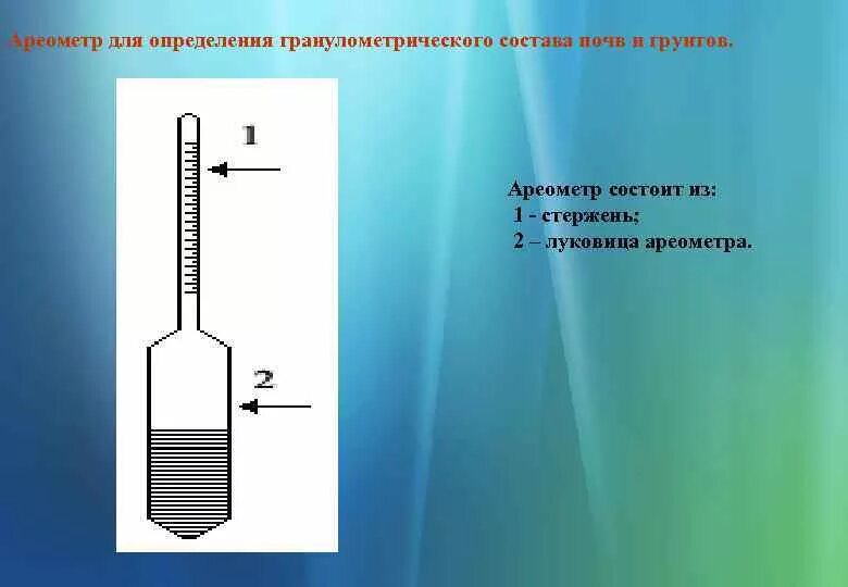 Ареометрический метод определения гранулометрического состава. Ареометр. Ареометр для грунтов. Ареометр в химии.