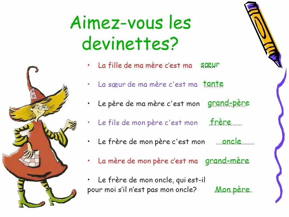Презентация по французскому языку на тему моя семья. «C'est mon choix» Вики. Devinettes. Тема семья на французском языке.