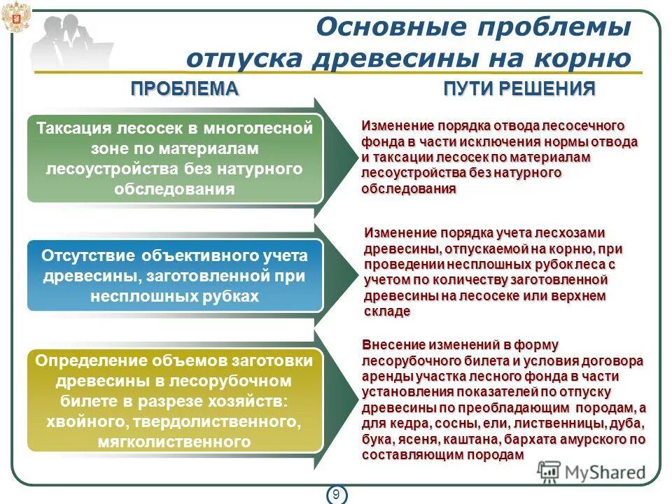 Исключающие нормы. Нормы международного права. Исключающие нормы. Общие нормы права. Виды правовых норм.