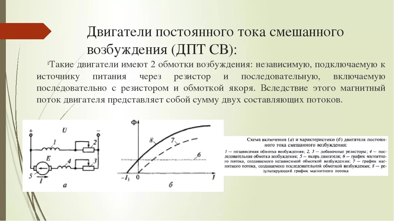 Двигатель постоянного тока со смешанным возбуждением схема. Привод постоянного тока с обмотками возбуждения. Двигатель постоянного тока смешанного возбуждения. Электродвигатель постоянного тока со смешанным возбуждением. Характеристики электромотора