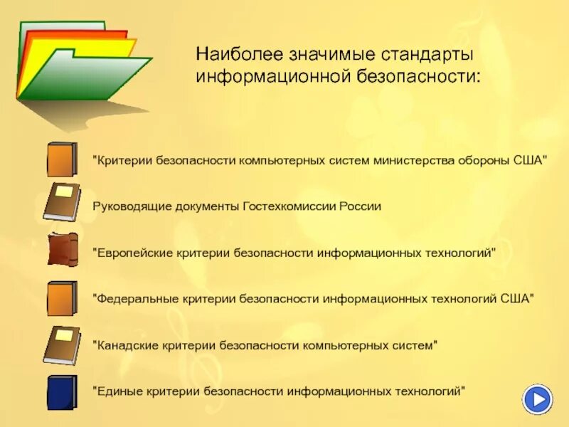 Стандарты информационной системы. Стандарты информационной безопасности. международные стандарты иб. классификация стандартов информационной безопасности.