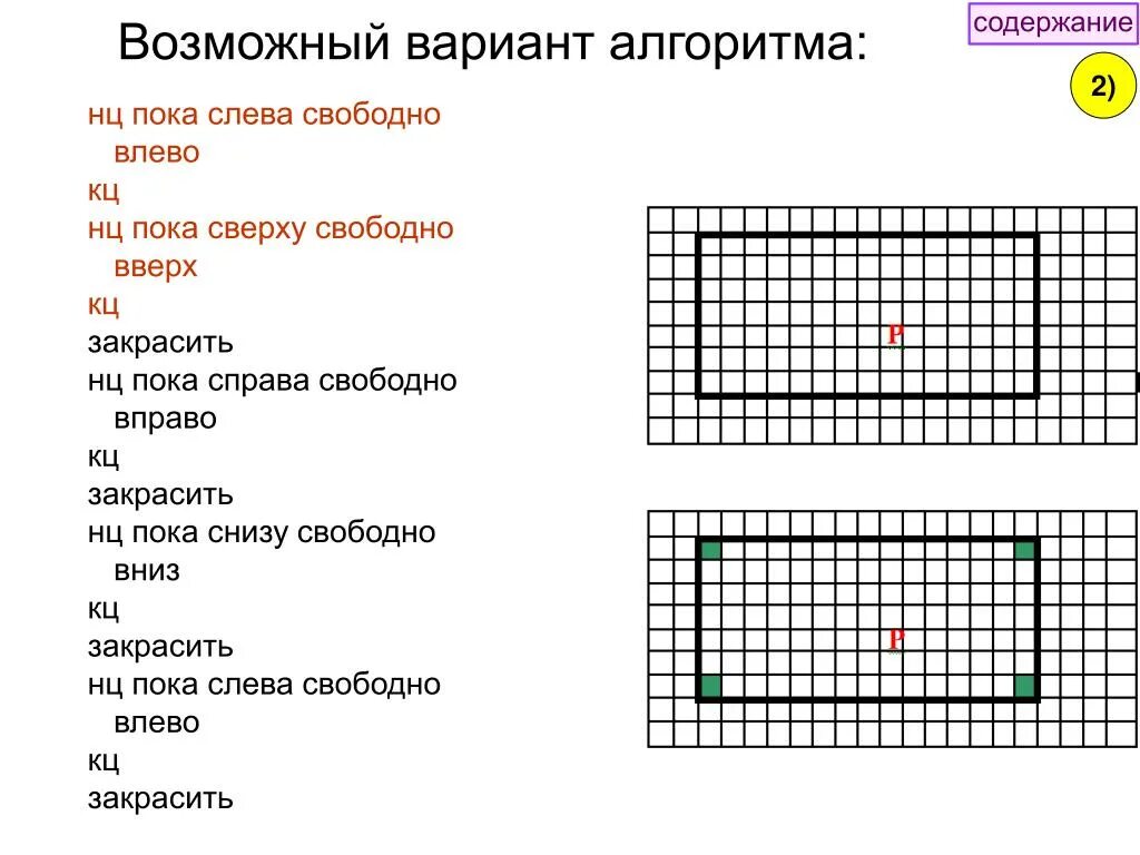 НЦ пока слева свободно. НЦ пока сверху свободно вправо КЦ. НЦ пока снизу свободно вниз влево влево КЦ. НЦ пока снизу свободно вниз вправо вправо КЦ. Пока справа свободно или снизу свободно