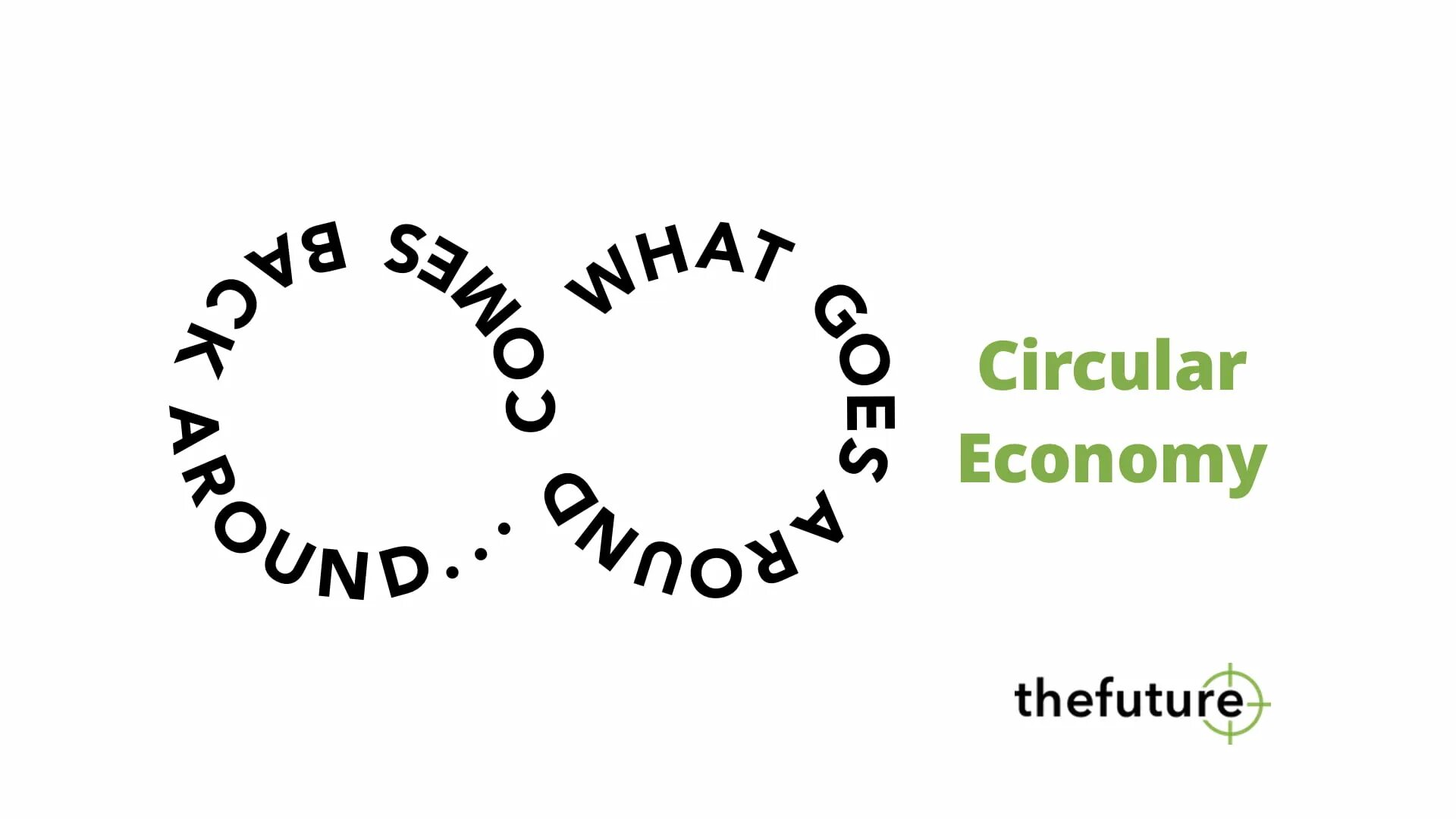 Как переводится around. What goes around. What goes around comes back around. What goes around comes around перевод идиомы. Go circular одежда.