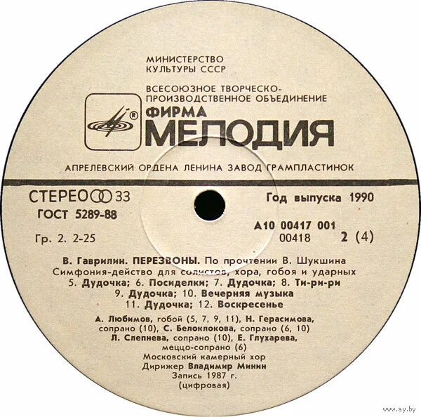 гаврилин симфония-действо перезвоны. гаврилин симфония-действо перезвоны. произведение перезвоны. перезвоны по прочтении шукшина. музыка гаврилин перезвоны.