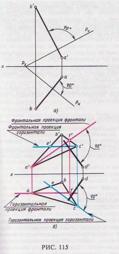 Пересечение прямой с плоскостью заданной следами. Пересечение прямой с плоскостью заданной следами