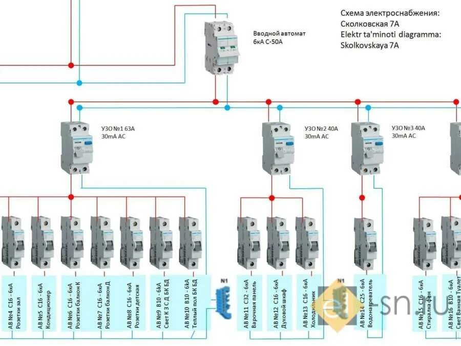 Схема электропитания щитка. Схема подключения щитка. Схема квартирного электрощита с УЗО И реле напряжения. Схема подключения квартирного щитка.