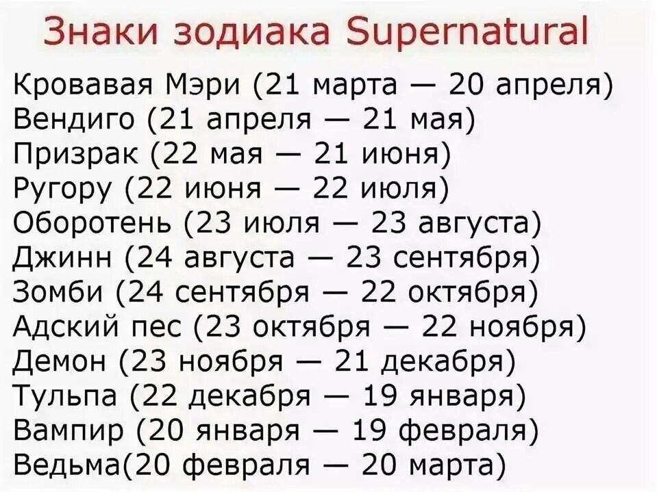 22 мая 14 дней. По знаку зодиака. Знаки зодиака как. Знаки зодиака сверхъестественное. Кто знак зодиака.