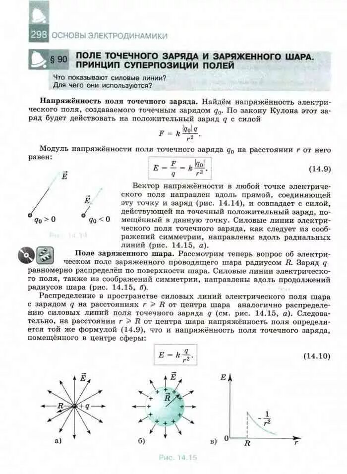 Точечный заряд физика 10 класс. Напряженность электрического поля шара. Напряженность электрического поля 10 класс физика. Физика 10 класс Мякишев электрическое поле. Напряженность поля точечного заряда физика.