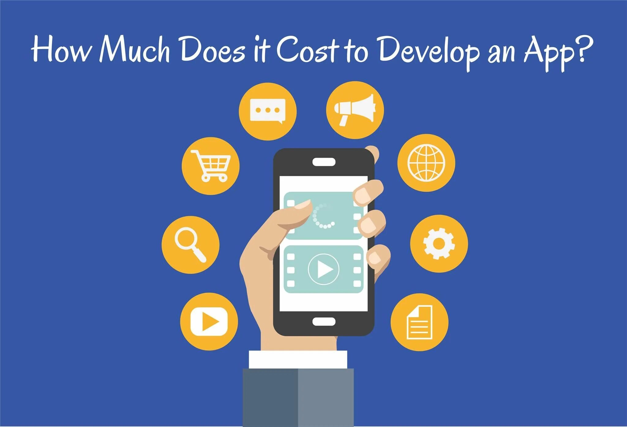 Mobile app cost. Android app Development cost. Does it cost to create an app. How much it cost.