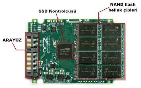 Ssd диск nand