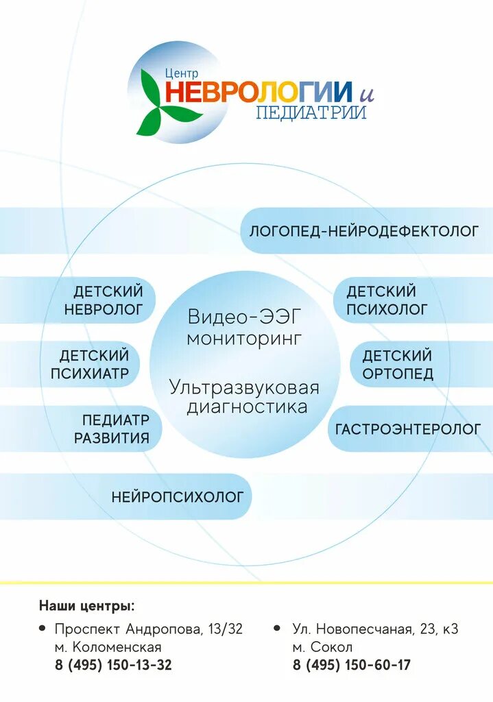 Сайты неврологических центров. Центр неврологии. Центр педиатрии и неврологии Коломенская. Центр речи Москва. Причины диагностических ошибок в педиатрической неврологии.