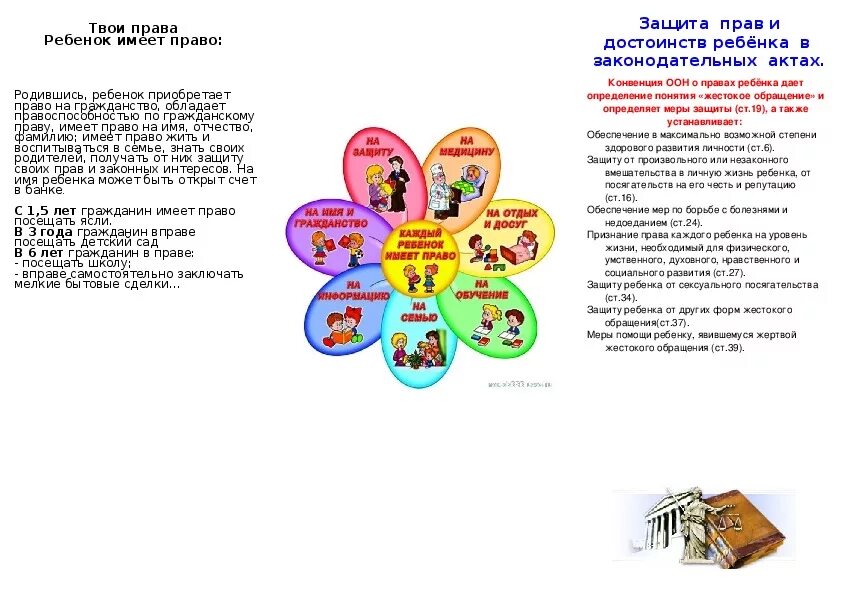 Правовой буклет. Буклет по праву для школьников.