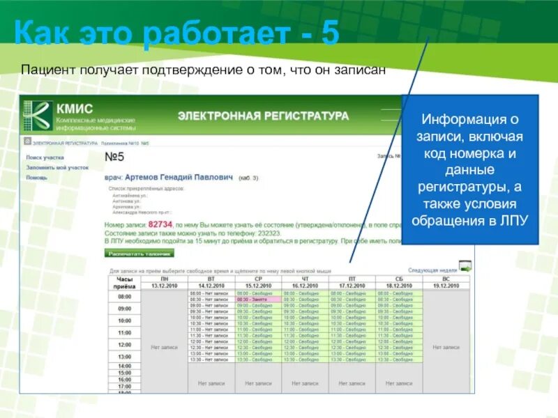 Электронная медицинская регистратура. Электронная регистратура. КМИС электронная регистратура. Комплексная медицинская информационная система.