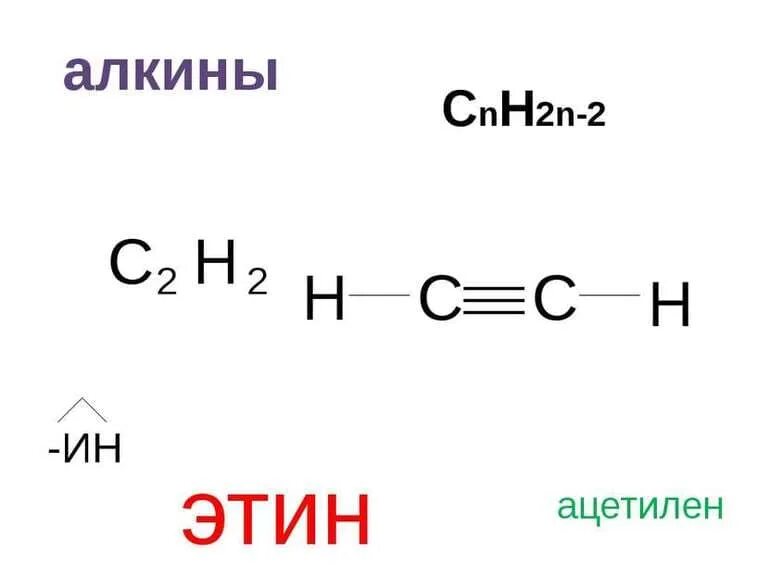 Cnh2n 2 алкины. Алкины структурная формула. Алкин структурная формула. Структурная формула Алкина. Структура формула алкинов.