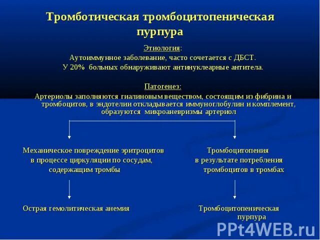 Тромботическую тромбоцитопеническую пурпуру